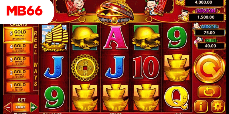 arne slot xổ số kiến thiết miền nam hôm nay