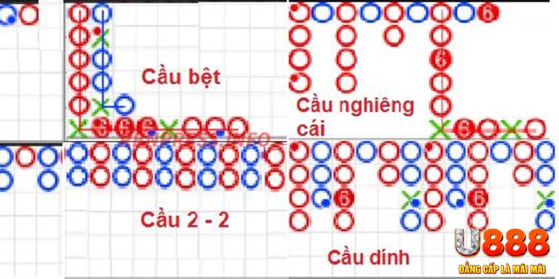 arne slot xổ số hà nội hôm nay